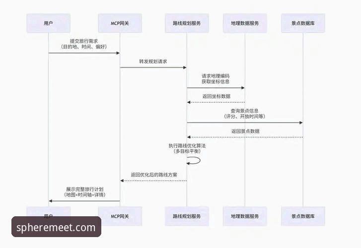 球盟会官方正版怎么下载 球盟会平台v2.0.2深度评测:从下载到注册,一站式体验的全流程解析