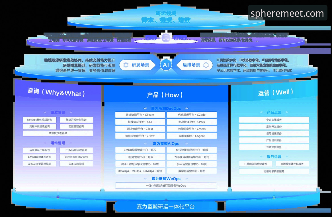 球盟会客户端 深度揭秘:球盟会客户端如何重塑你的专属互动体验?